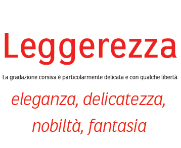 alfabeti istituzionali lavazza